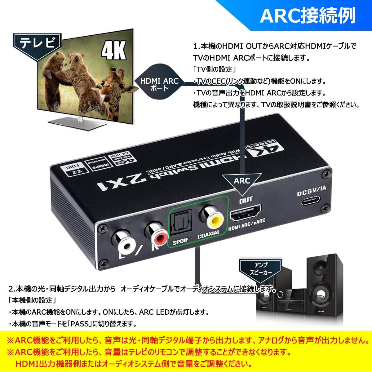 Amazon | BLUPOW 4K60Hz・HDR対応 HDMI切替器 2入力1出力+音声分離